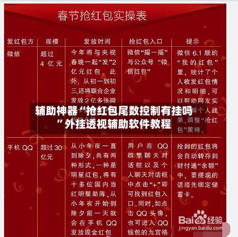 辅助神器“抢红包尾数控制有挂吗”外挂透视辅助软件教程-第1张图片