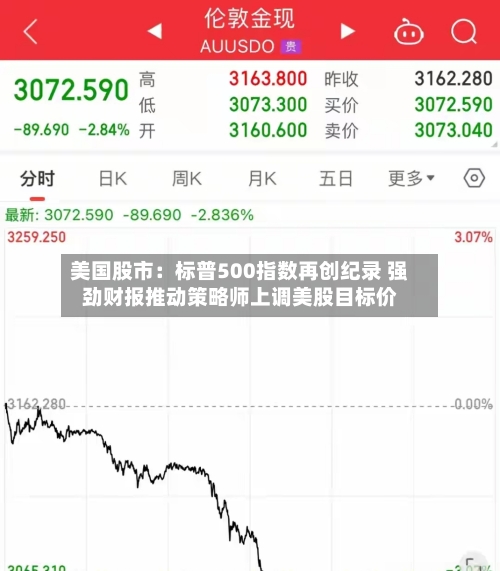美国股市:标普500指数再创纪录 强劲财报推动策略师上调美股目标价-第1张图片