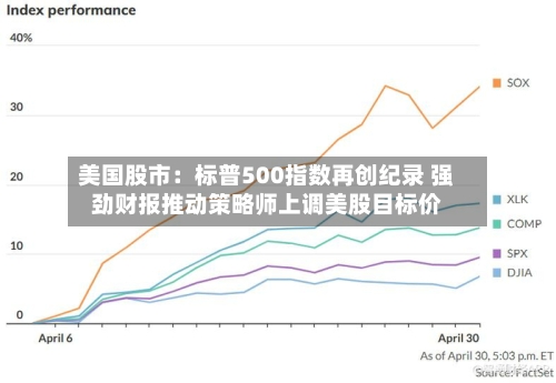 美国股市:标普500指数再创纪录 强劲财报推动策略师上调美股目标价-第2张图片