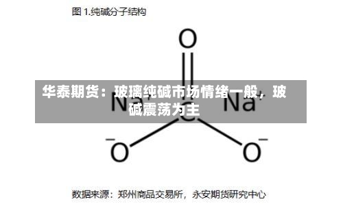 华泰期货：玻璃纯碱市场情绪一般	，玻碱震荡为主-第1张图片