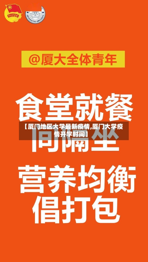 【厦门地区大学最新疫情,厦门大学疫情开学时间】-第3张图片