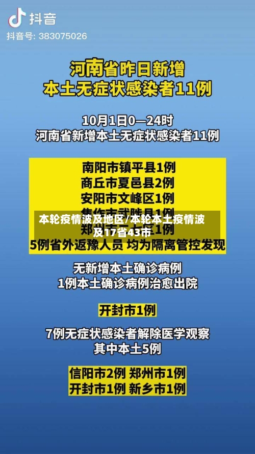 本轮疫情波及地区/本轮本土疫情波及17省43市-第1张图片
