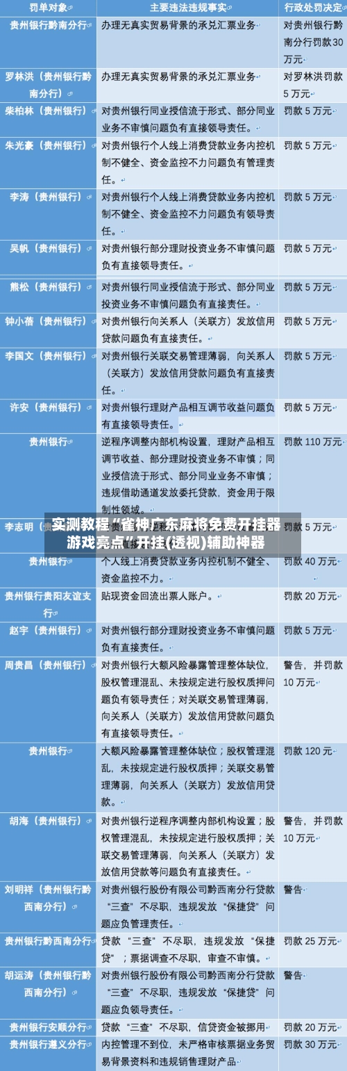 实测教程“雀神广东麻将免费开挂器游戏亮点	”开挂(透视)辅助神器-第2张图片