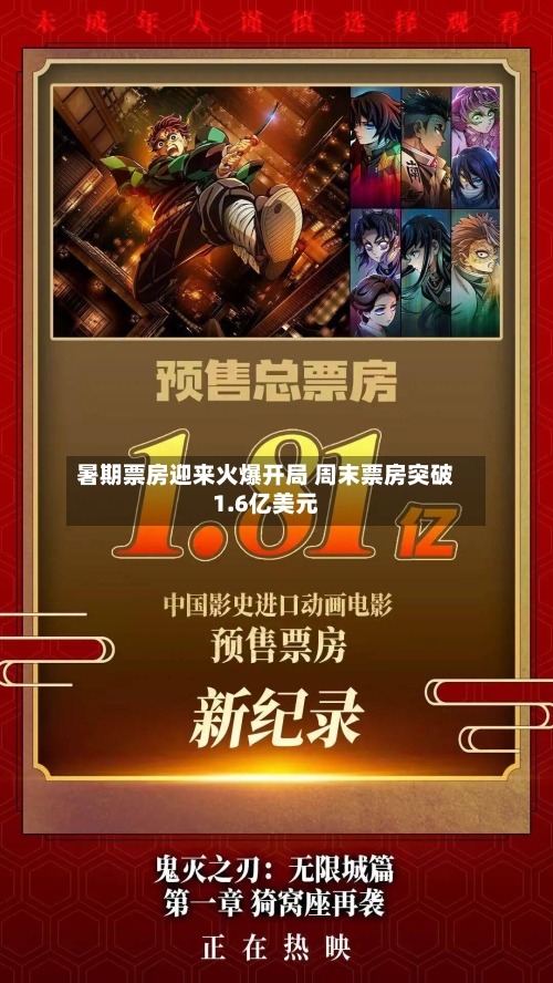 暑期票房迎来火爆开局 周末票房突破1.6亿美元-第2张图片