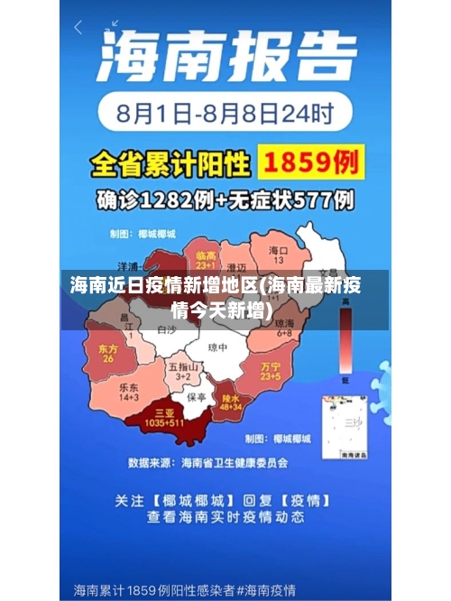 海南近日疫情新增地区(海南最新疫情今天新增)-第3张图片