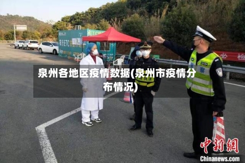 泉州各地区疫情数据(泉州市疫情分布情况)-第1张图片