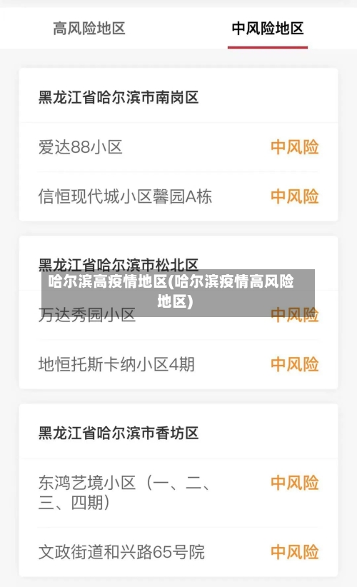 哈尔滨高疫情地区(哈尔滨疫情高风险地区)-第1张图片