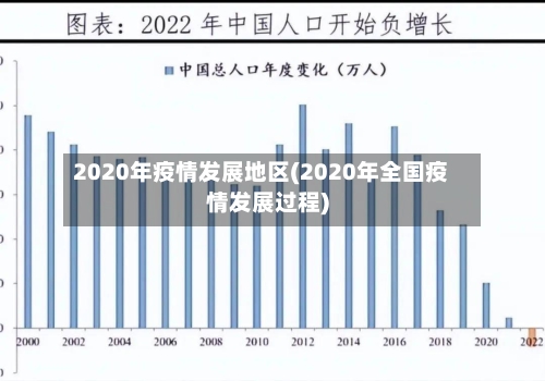 2020年疫情发展地区(2020年全国疫情发展过程)-第1张图片