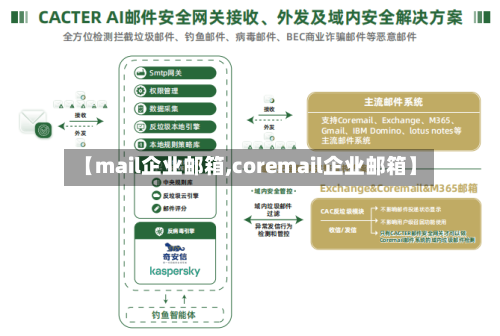 【mail企业邮箱,coremail企业邮箱】-第1张图片