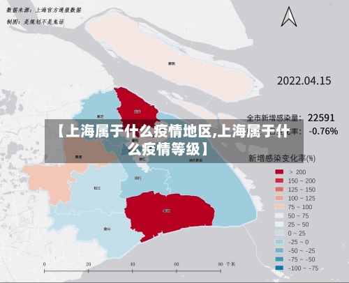 【上海属于什么疫情地区,上海属于什么疫情等级】-第2张图片