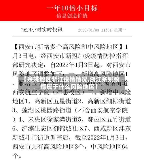 【余姚地区浙江疫情情况,浙江余姚疫情属于什么风险地区】-第1张图片