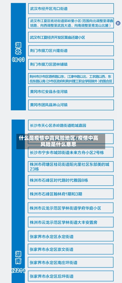 什么是疫情中高风险地区/疫情中高风险是什么意思-第2张图片