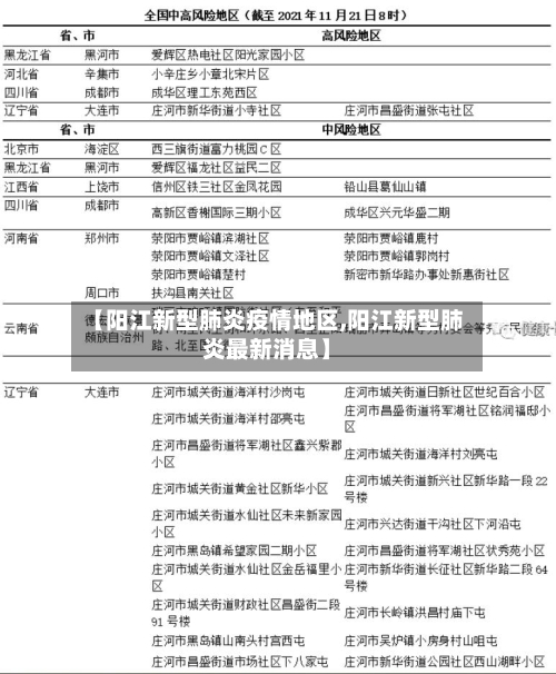 【阳江新型肺炎疫情地区,阳江新型肺炎最新消息】-第2张图片