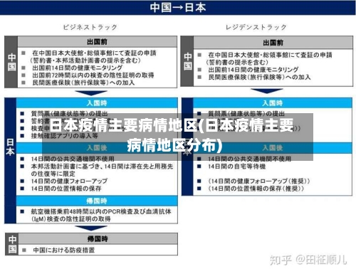 日本疫情主要病情地区(日本疫情主要病情地区分布)-第1张图片