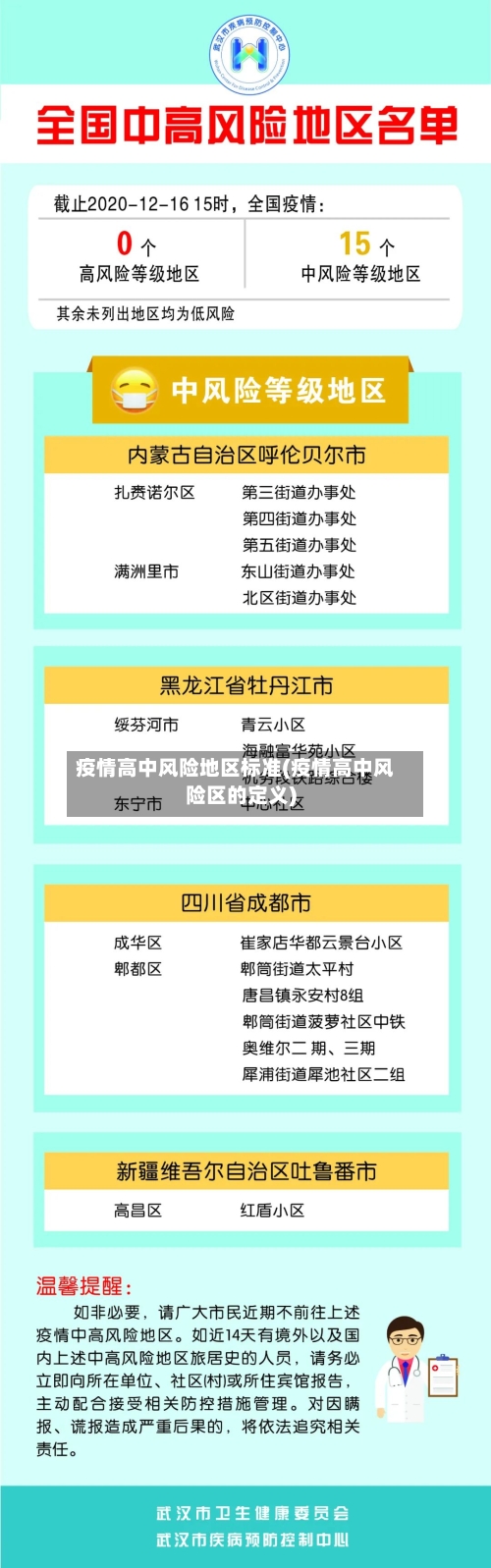 疫情高中风险地区标准(疫情高中风险区的定义)-第2张图片