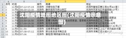 沈阳疫情地图地区图(沈阳疫情示意图)-第1张图片