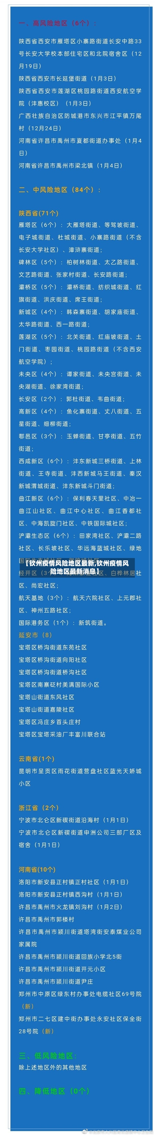 【钦州疫情风险地区最新,钦州疫情风险地区最新消息】-第2张图片