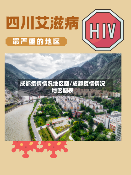 成都疫情情况地区图/成都疫情情况地区图表-第2张图片