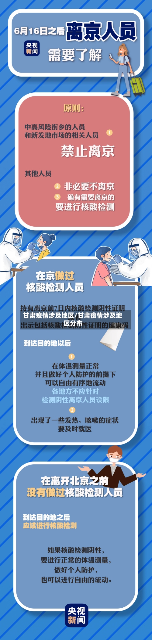 甘肃疫情涉及地区/甘肃疫情涉及地区分布-第3张图片