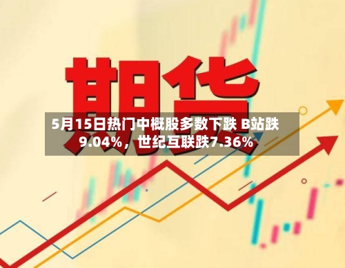 5月15日热门中概股多数下跌 B站跌9.04%，世纪互联跌7.36%-第2张图片