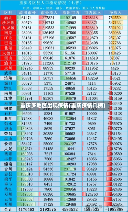重庆多地区出现疫情(重庆疫情几例)-第1张图片