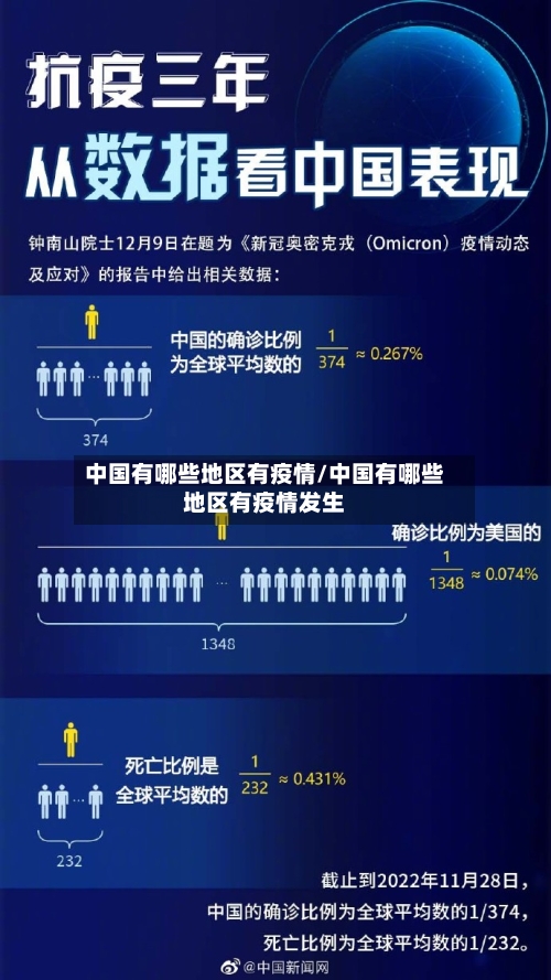 中国有哪些地区有疫情/中国有哪些地区有疫情发生-第2张图片