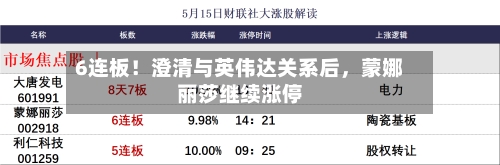 6连板！澄清与英伟达关系后	，蒙娜丽莎继续涨停-第1张图片