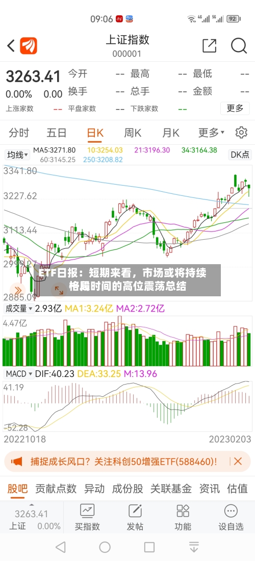 ETF日报：短期来看	，市场或将持续一段时间的高位震荡总结格局-第1张图片