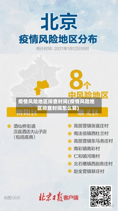 疫情风险地区排查时间(疫情风险地区排查时间怎么算)-第2张图片
