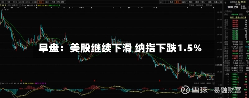 早盘：美股继续下滑 纳指下跌1.5%-第1张图片