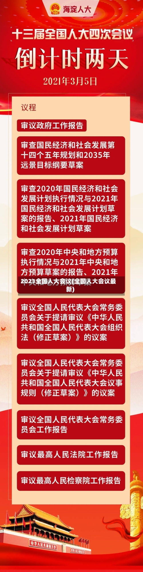 2021全国人大会议(全国人大会议最新)-第1张图片