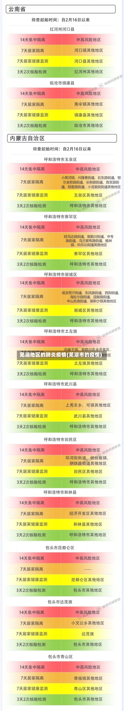 芜湖地区的肺炎疫情(芜湖市的疫情)-第1张图片