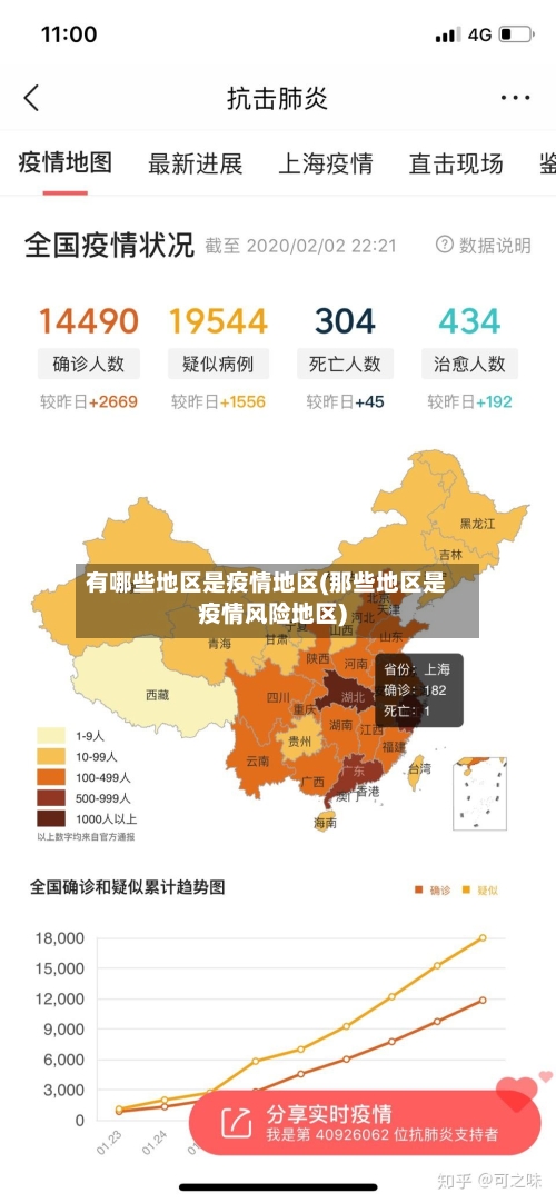 有哪些地区是疫情地区(那些地区是疫情风险地区)-第2张图片