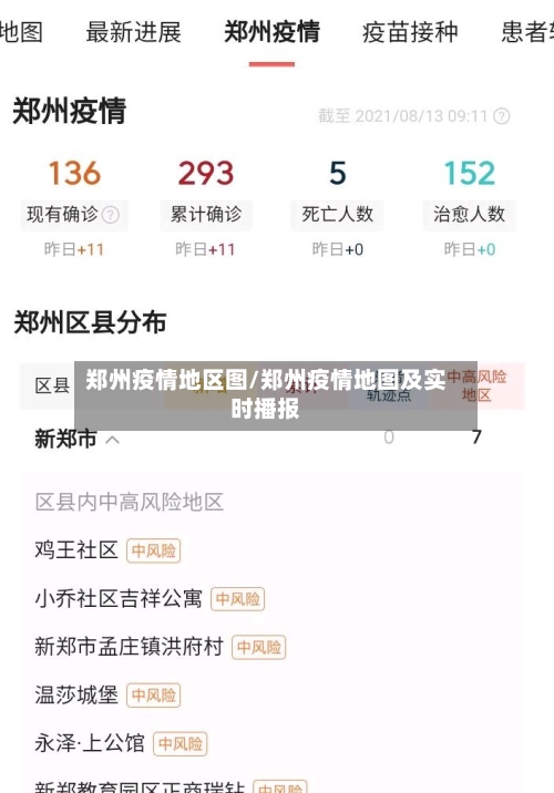 郑州疫情地区图/郑州疫情地图及实时播报-第3张图片