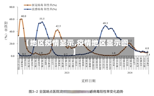 【地区疫情显示,疫情地区显示图】-第2张图片