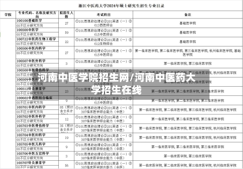 河南中医学院招生网/河南中医药大学招生在线-第1张图片