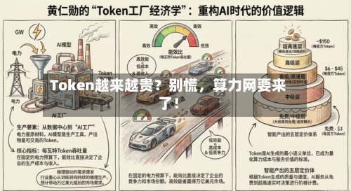 Token越来越贵？别慌，算力网要来了！-第2张图片
