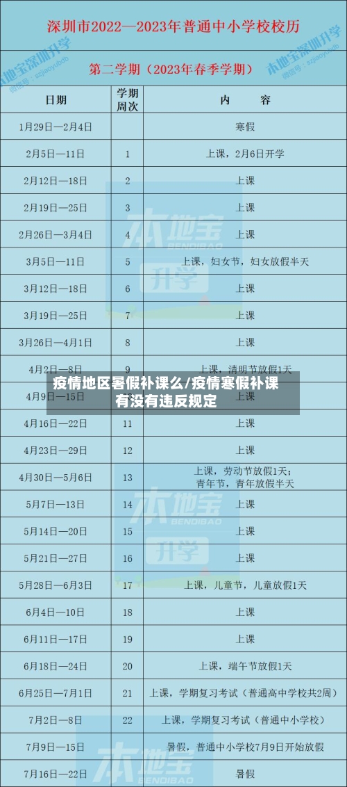 疫情地区暑假补课么/疫情寒假补课有没有违反规定-第1张图片