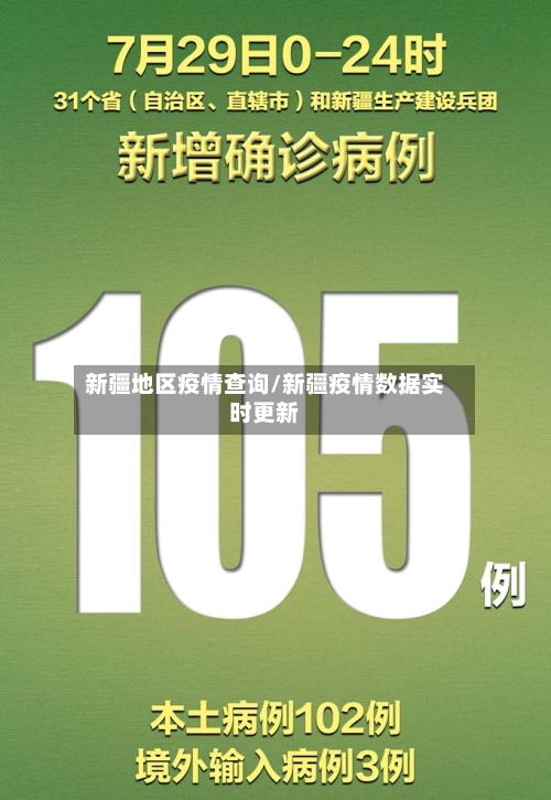 新疆地区疫情查询/新疆疫情数据实时更新-第1张图片