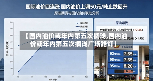 【国内油价或年内第五次搁浅,国内油价或年内第五次搁浅广场路灯】-第2张图片