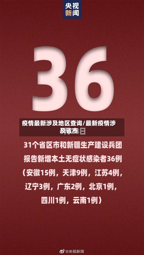 疫情最新涉及地区查询/最新疫情涉及省市-第3张图片
