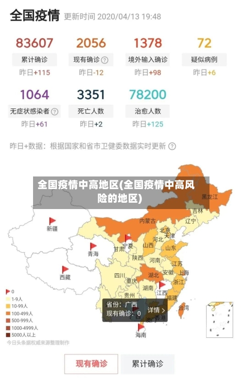 全国疫情中高地区(全国疫情中高风险的地区)-第2张图片