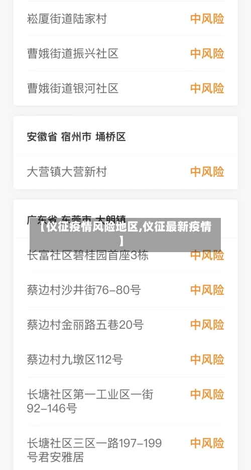【仪征疫情风险地区,仪征最新疫情】-第3张图片