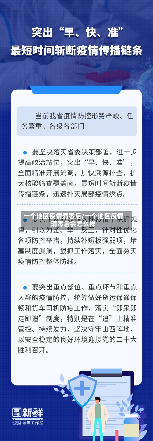 一个地区疫情清零后/一个地区疫情清零后会怎么样-第3张图片