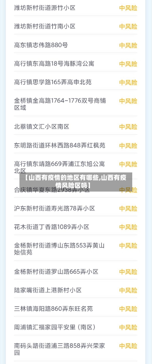 【山西有疫情的地区有哪些,山西有疫情风险区吗】-第1张图片