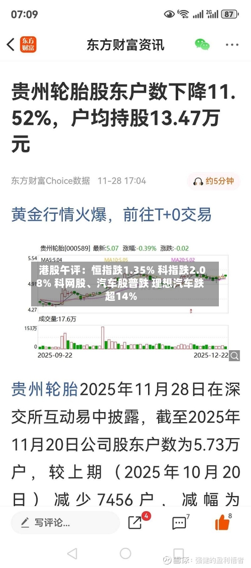 港股午评：恒指跌1.35% 科指跌2.08% 科网股、汽车股普跌 理想汽车跌超14%-第1张图片