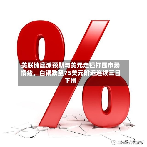 美联储鹰派预期与美元走强打压市场情绪	，白银跌至75美元附近连续三日下滑-第2张图片