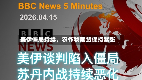 美伊僵局持续	，农作物期货保持紧张-第1张图片