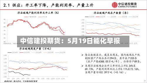中信建投期货：5月19日能化早报-第2张图片