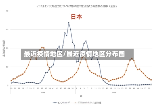 最近疫情地区/最近疫情地区分布图-第1张图片